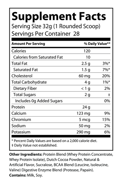 Chocolate Whey Protein Powder (2LB)