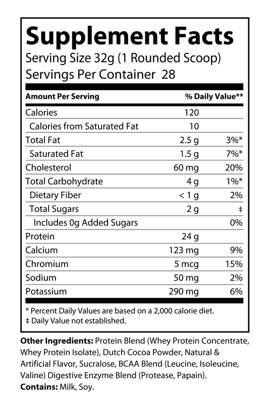 Chocolate Whey Protein Powder (2LB)